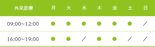 外来診療